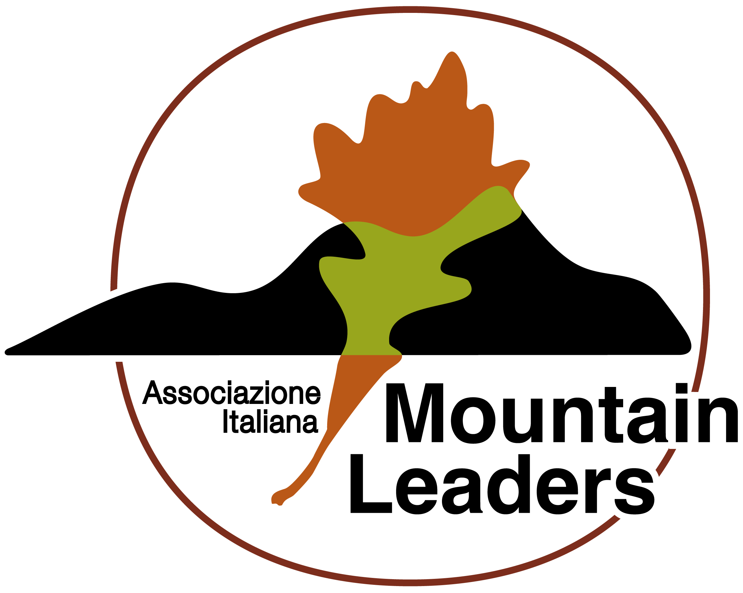 LogoAIML